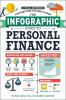 The_infographic_guide_to_personal_finance